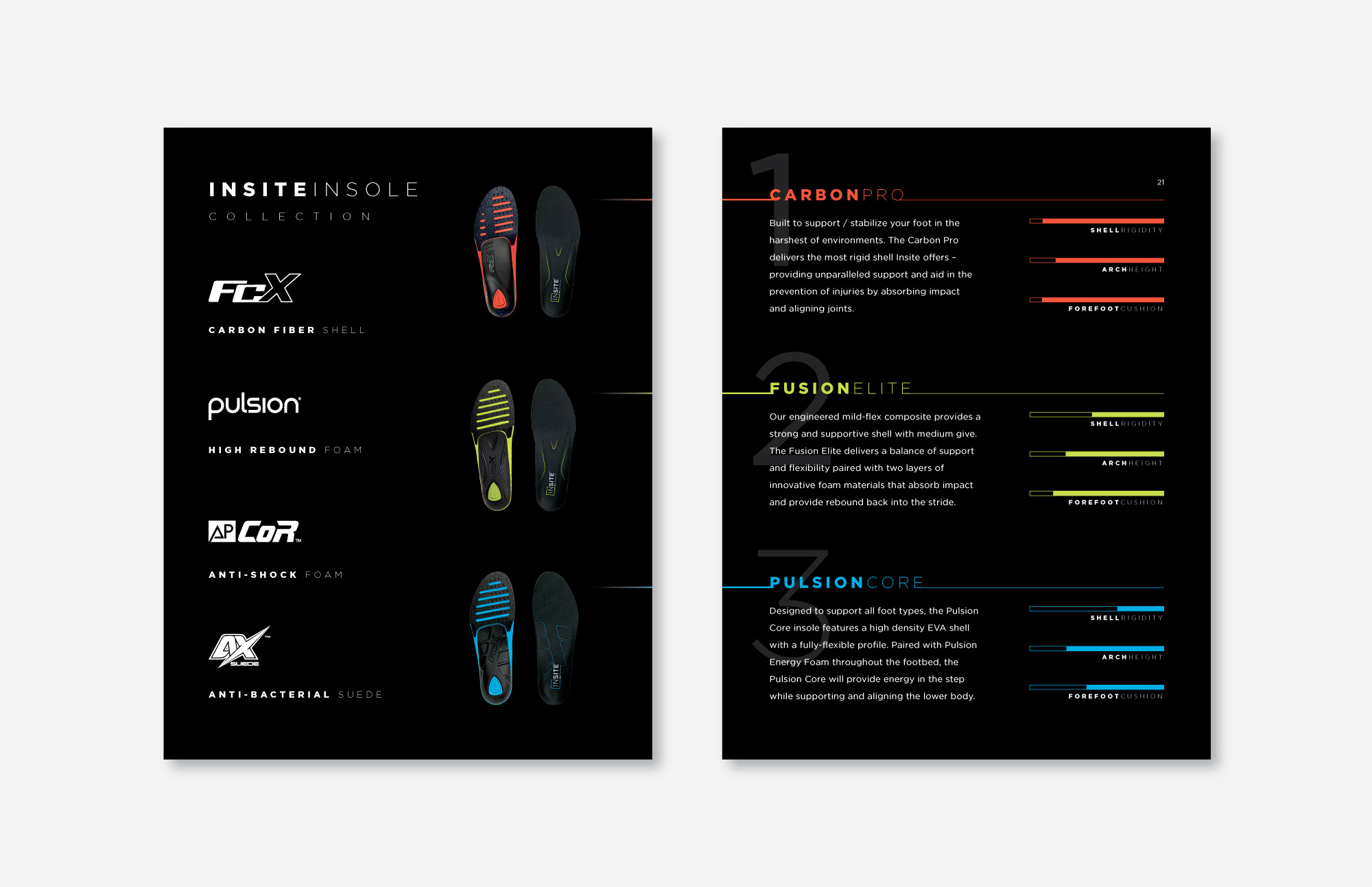 insite brochure